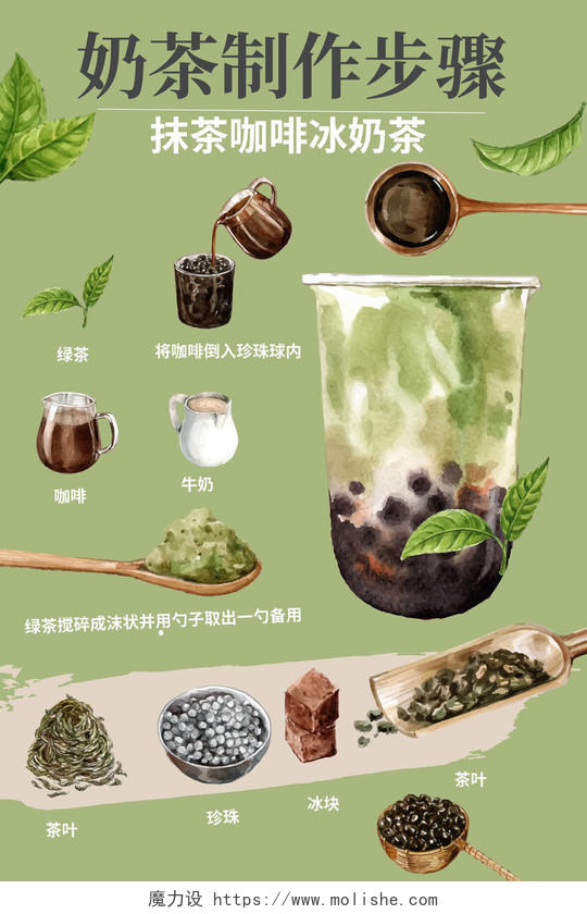 抹茶绿色小清新奶茶制作步骤夏日饮品海报展示